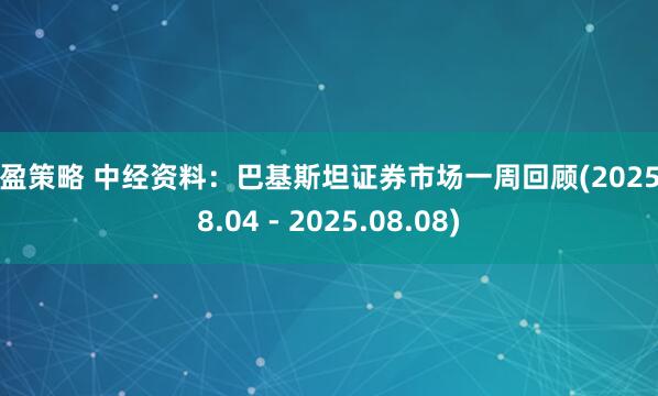 华盈策略 中经资料：巴基斯坦证券市场一周回顾(2025.08.04 - 2025.08.08)